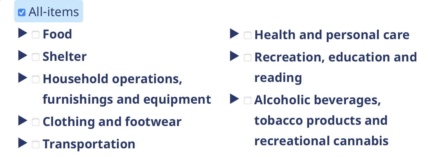 Inflation Categories