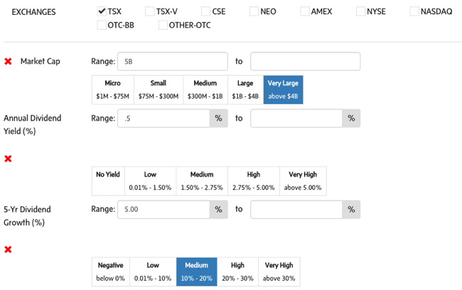 Globe and Mail Stock Screener