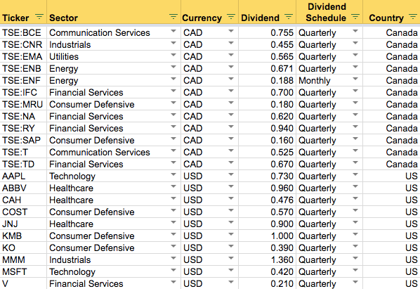 Portfolio Tracker - Stock Info