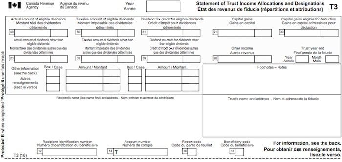 REIT Taxation T3 Form