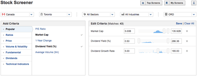 investing.com Stock Screener